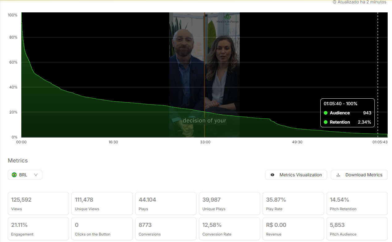 Winning VSL Blueprint 1
