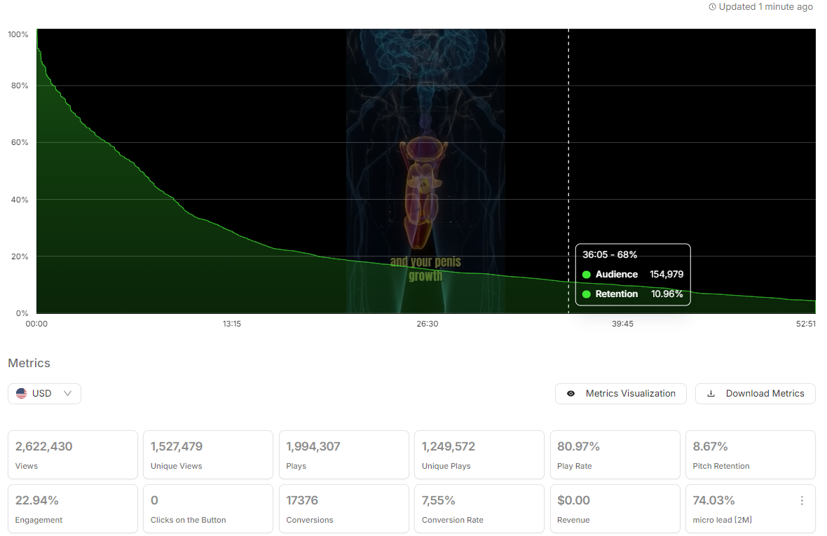 Winning VSL Blueprint 3