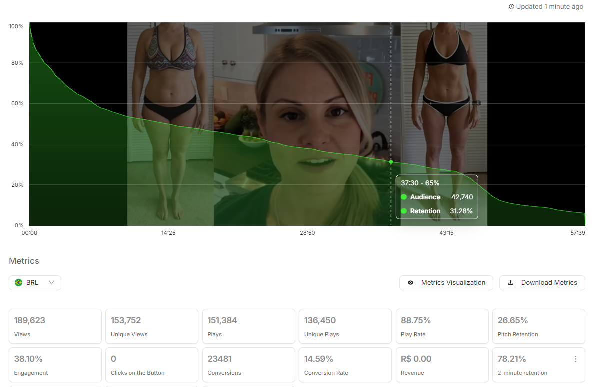 Winning VSL Blueprint 2